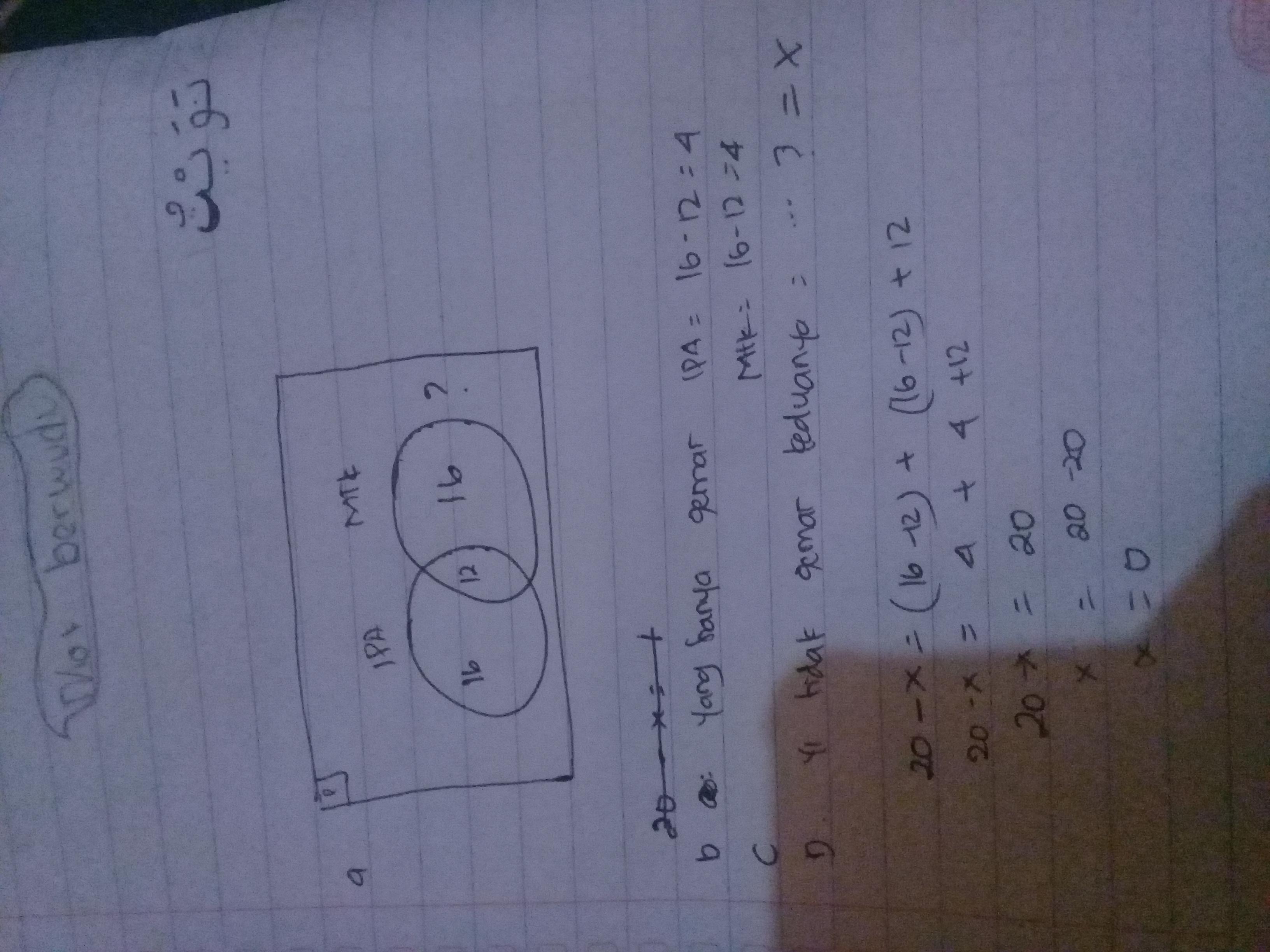 Diantaranya ada 18 siswa gemar pelajaran matematika, 20 siswa gemar bahasa indonesia, dan 2 siswa tidak gemar keduanya. Dalam Suatu Kelas Terdapat 20 Siswa 16 Siswa Gemar Ipa 16 Siswa Gemar Matematika Dan 12 Siswa Gemar Brainly Co Id