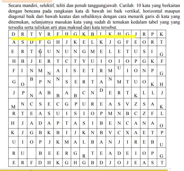 Gambar Kata Romantis Malam Minggu Jangan Terlalu Lama Larut Dalam Kegalauan Di Malam Minggu Carilah Teman Untuk Sekedar Nongkrong Ngob Kata Kata Gambar Lucu 