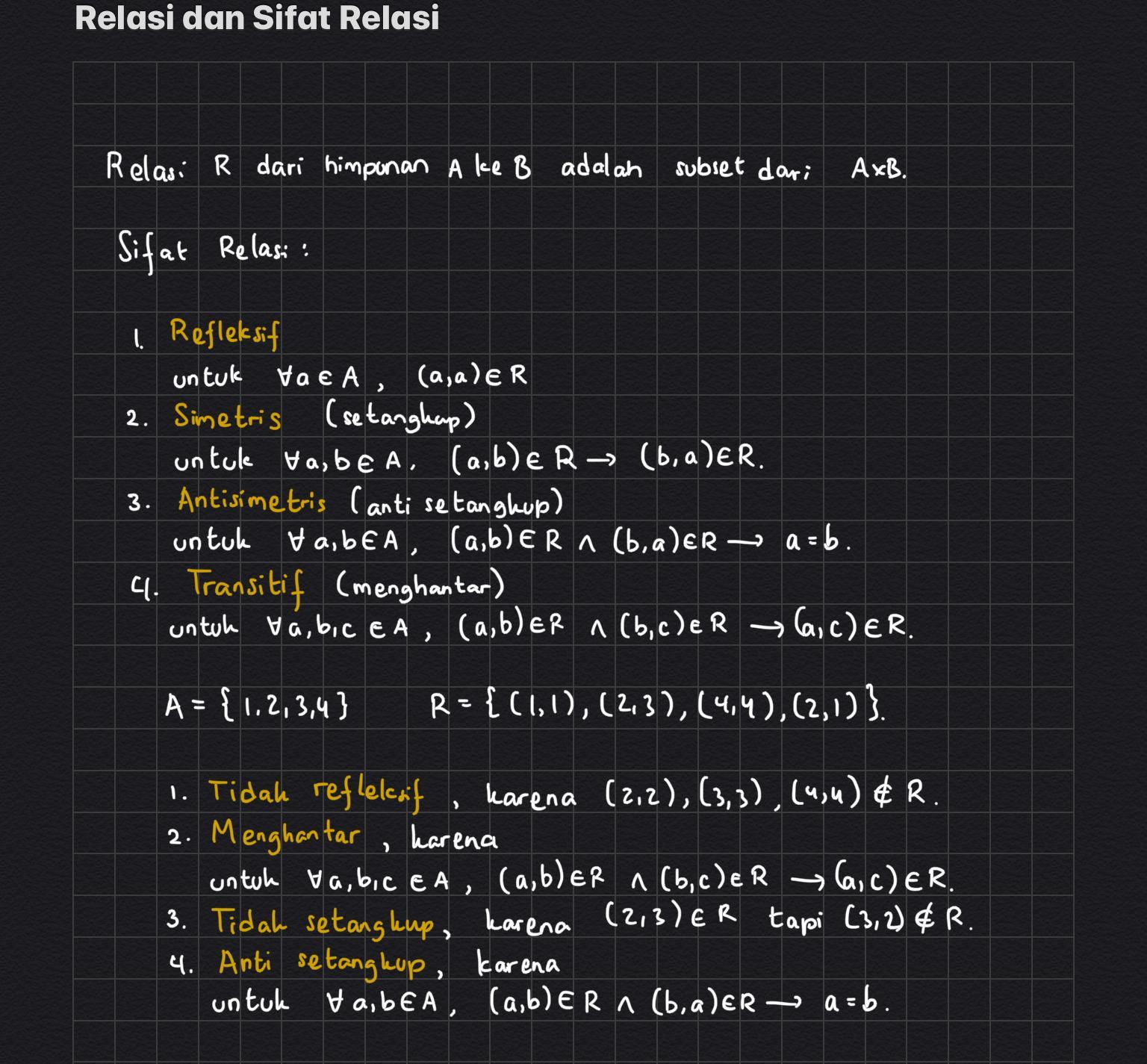 A=(1,2,3,4)R = (1, 1) (2, 3) (4,4) (2,1)Sifat apa relasi  R?refleksifmenghantarSetangkupanti - Brainly.co.id