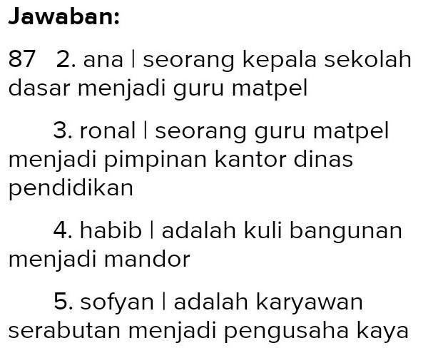 Senin, 02 agustus 2021 tambah komentar. aktivitas individu ips kelas 8 hal 87 - Brainly.co.id