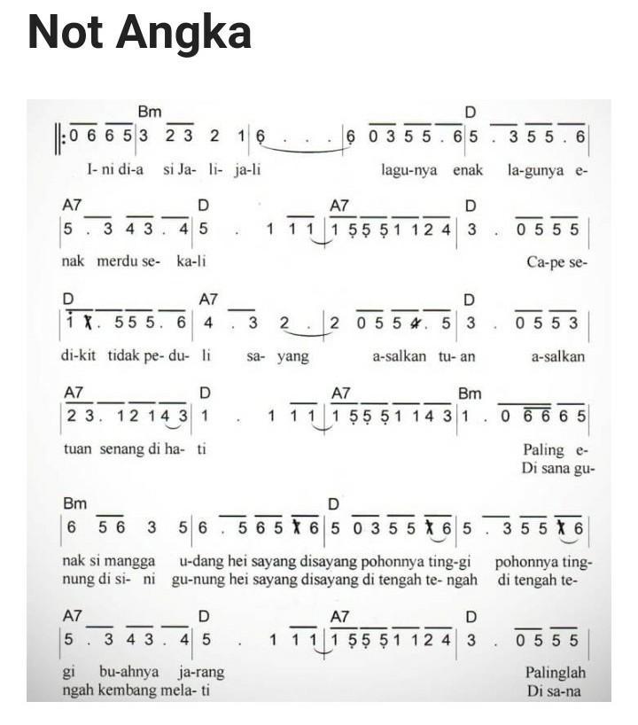 Berikut chord kunci gitar lagu daerah mak inang lengkap dengan liriknya. 1 0 5 6 7 1 5 55 6 5 4 3 2 Cuplikan Lagu Di Atas Berjudul A Mak Inangb Brainly Co Id