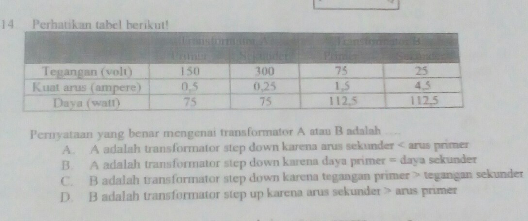 Perhatikan Gambar Trafo Berikut Dari Informasi P adalah transformator step up karena Vp Vs C.
