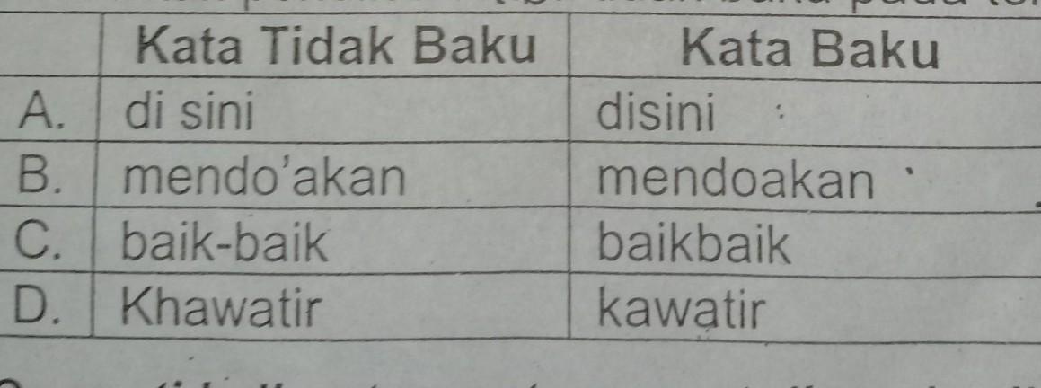 Terjemahan dari «aku akan selalu mengingatmu dan mendoakanmu» dalam bahasa korea: Aku Rasa Cukup Sampai Di Sini Dulu Ya Mel Jangan Khawatir Aku Masih Marchelina Yang Dulu Sahabat Brainly Co Id