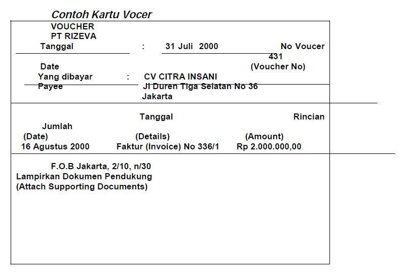 Contoh Soal Kas Kecil Beserta Pembahasannya Seven Accounting 