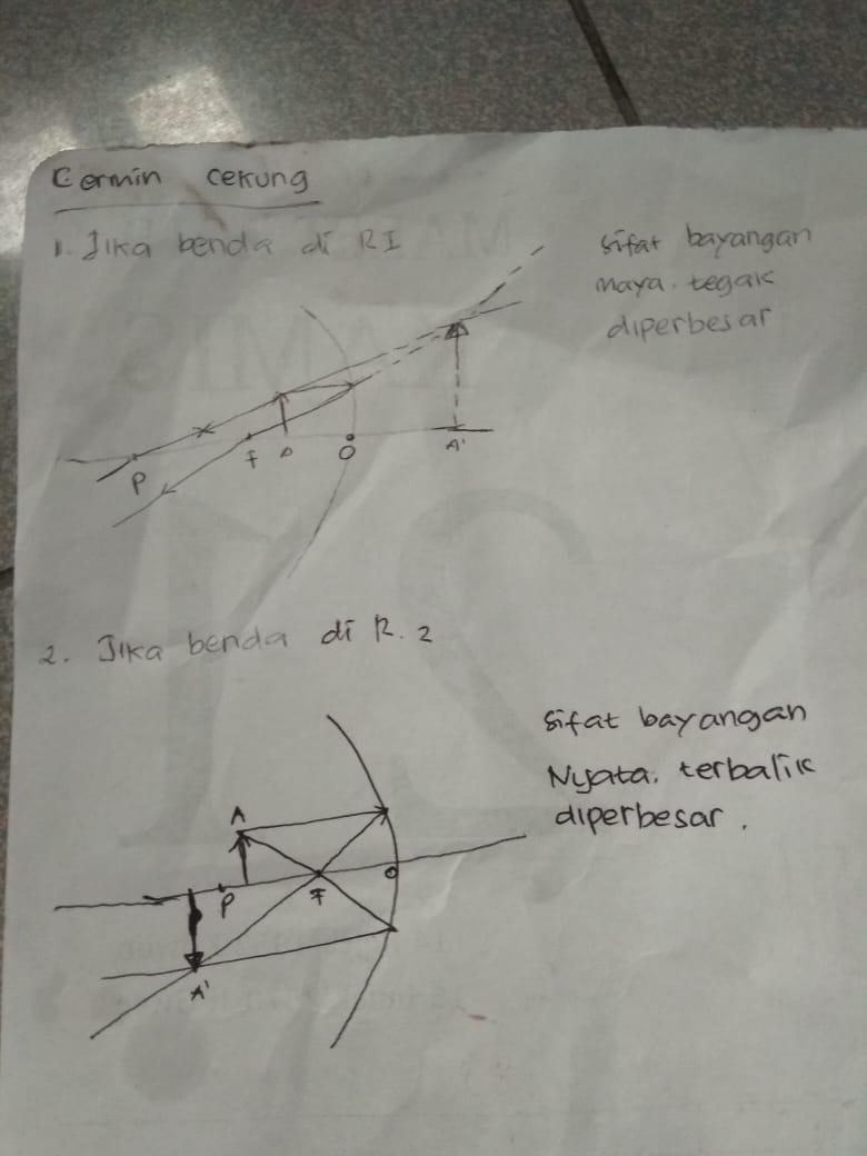 Lukiskan pembentukan bayangan pada cermin cekung dengan tinggi benda 2 cm  dan focus 5 cm dengan - Brainly.co.id