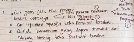 Contoh Teks Persuasif Beserta Strukturnya Mosaicone 