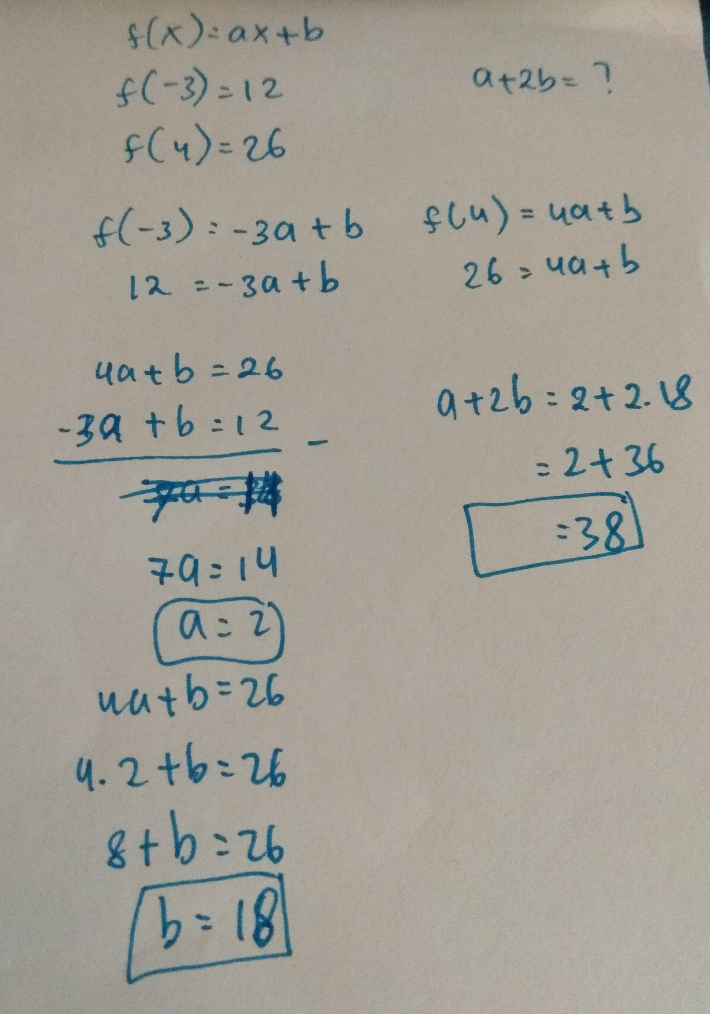 Cara Menentukan Rumus Fungsi Jika Nilainya Diketahui Fungsi f dinyatakan dengan rumus F x6x-5.