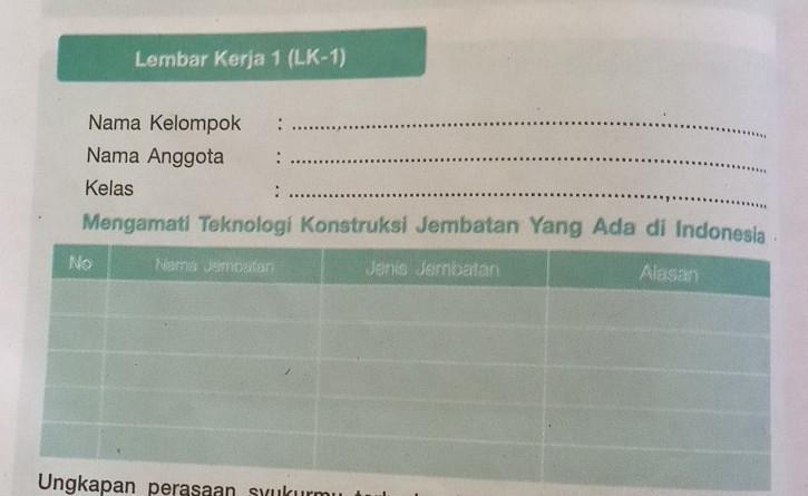 Teknologi Konstruksi Miniatur Jembatan Banyak teknologi berbasis 40 yang belum dimanfaatkan dengan optimal misalnya Manajemen konstruksi berbasir. Teknologi Konstruksi Miniatur Jembatan Nama Kelompok Nama Anggota Kelas Mengamati Teknologi Konstruksi Jembatan Yang Ada di Indonesia No Nama Jembatan Jenis Jembatan Alasan Di dalam lingkaran yang berdiameter 20cm terdapat sebuah juring dengan besar sudutpusat 450.