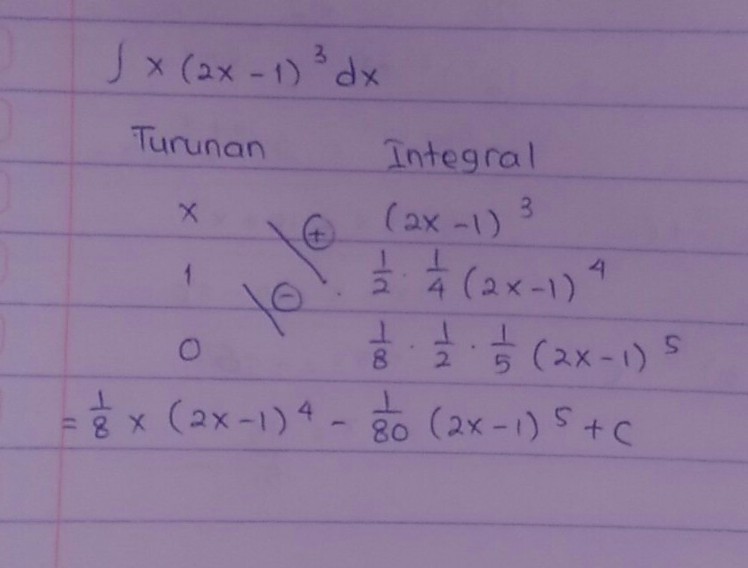 Rumus integral parsial juga digunakan untuk suatu soal integral yang sangat kompleks. Dengan Menggunakan Integral Parsial Tentukan X 2x 1 3 Dx Brainly Co Id