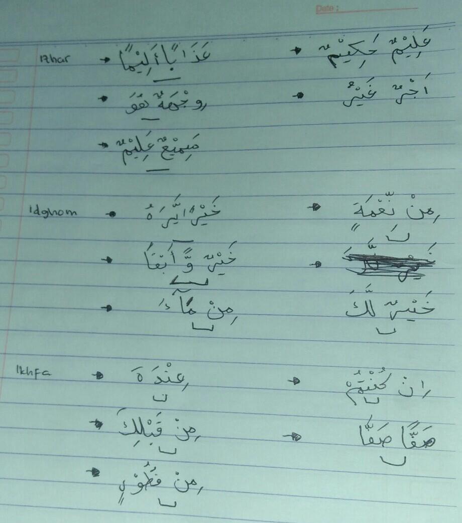 Surat an nissa' ayat 58 · 4. Contoh Contoh Hukum Izhar 5 Ikhfa 5 Idghom 5 Iqlab 5 Brainly Co Id