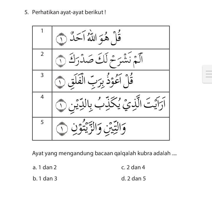 Ada dua macam jenis qolqolah: Ayat Yang Mengandung Bacaan Qalqalah Kubra Adalah A 1 Dan 2 B 1 Dan 3 C 2 Dan 4 D 2 Dan 5 Brainly Co Id