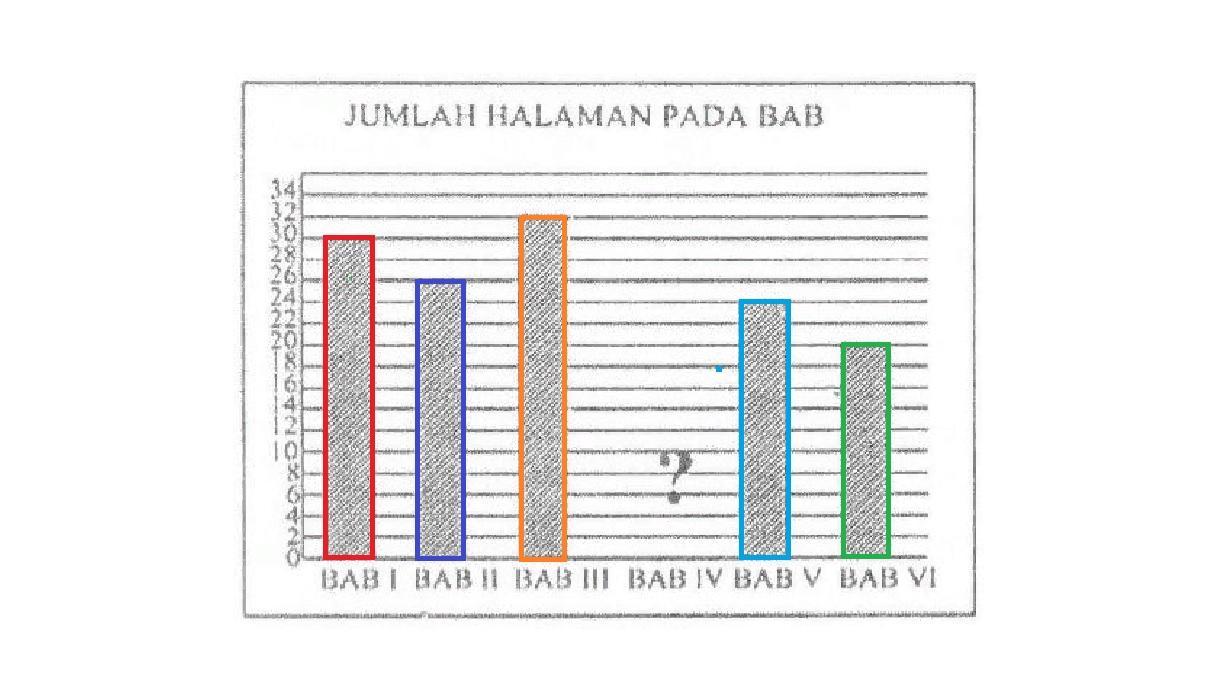 Kontributor setiap konten di bank soal bertanggungjawab sepenuhnya terhadap isi dan kebenaran materi. 39. Buku matematika SMP/MTS kelas IX semester 1 terdiri ...