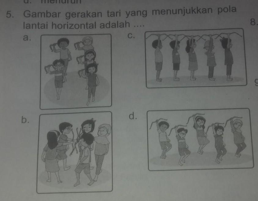 Contoh tarian yang menggunakan pola lantai horizontal adalah. Gambar Gerakan Tari Yang Menunjukkan Pola Lantai Horizontal Adalah Brainly Co Id