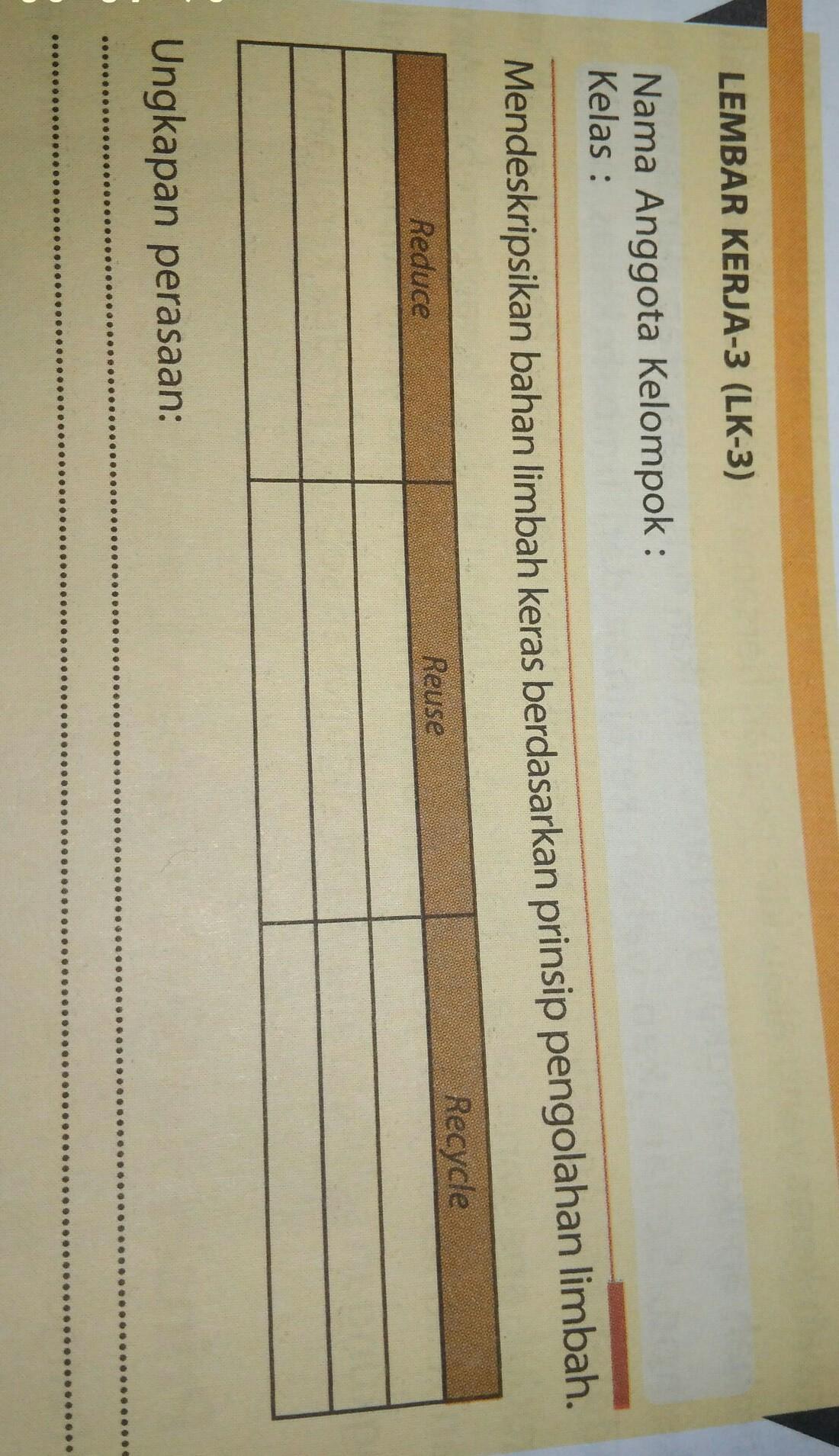 Check spelling or type a new query. Lembar Kerja 3 Lk 3 Nama Anggota Kelompok Mendeskripsikan Bahan Limbah Keras Berdasarkan Prinsip Brainly Co Id