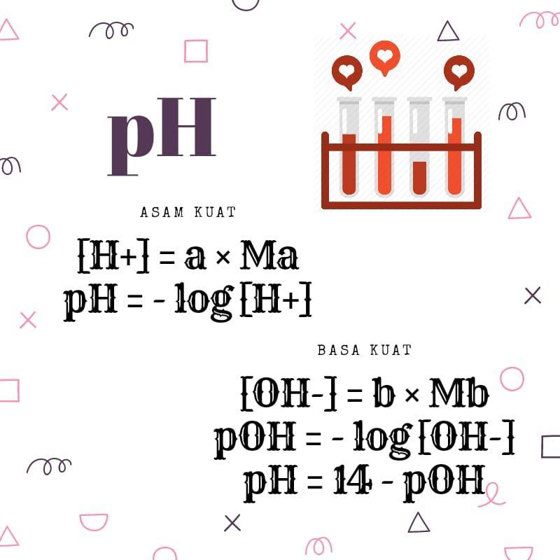 Suatu zat dikatakan asam apabila memiliki derajat keasaman(ph) -  Brainly.co.id