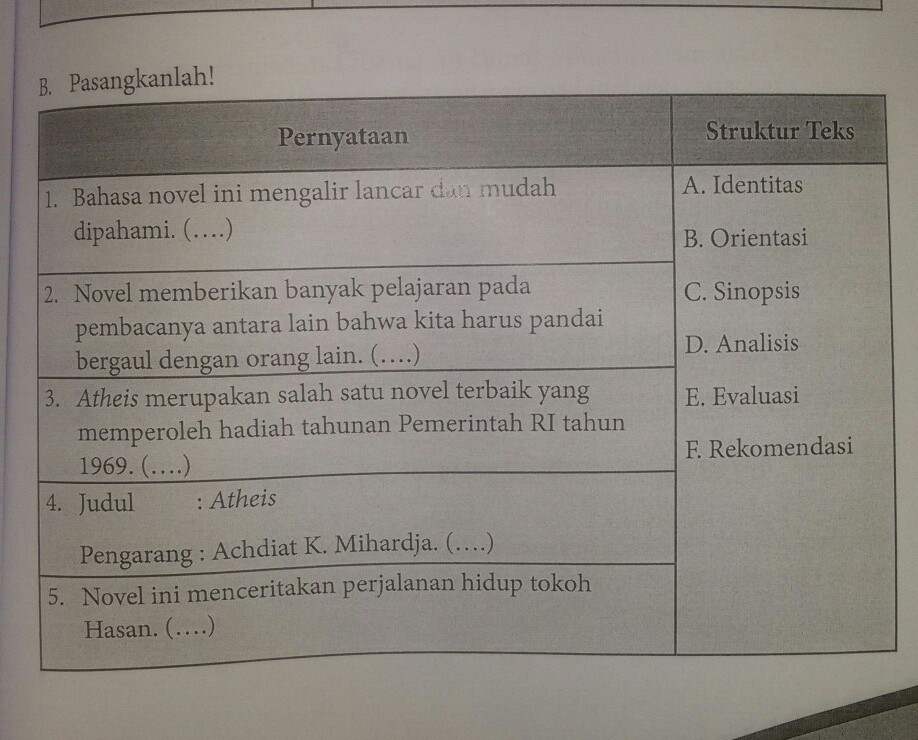 Salut sama web ini, indexnya terurut sesuai awal sampai akhir kaya buku. Tolong Di Bantu Kak Besok Di Kumpulkan Brainly Co Id