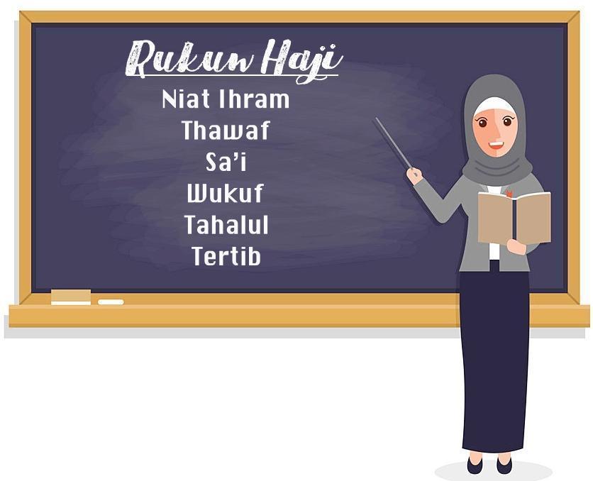 Rukun Haji Pengertian Hukum Jenis Syarat Wajib Sunah Kewajiban haji ini berlaku bagi yang sudah baligh mampu dan memenuhi syarat wajib haji.