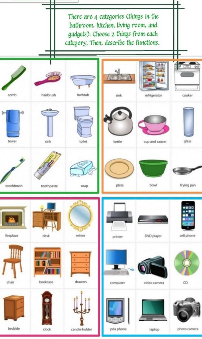 Il y a 3 jours. Ada 4 Kategori 1 Benda Di Kamar Mandi Kotak Hijau 2 Benda Di Dapur Kotak Oranye 3 Benda Di Brainly Co Id