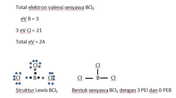 Contoh delokalisasi & resonansi : 15 Contoh Soal Bentuk Molekul Dan Kepolaran Kumpulan Contoh Soal