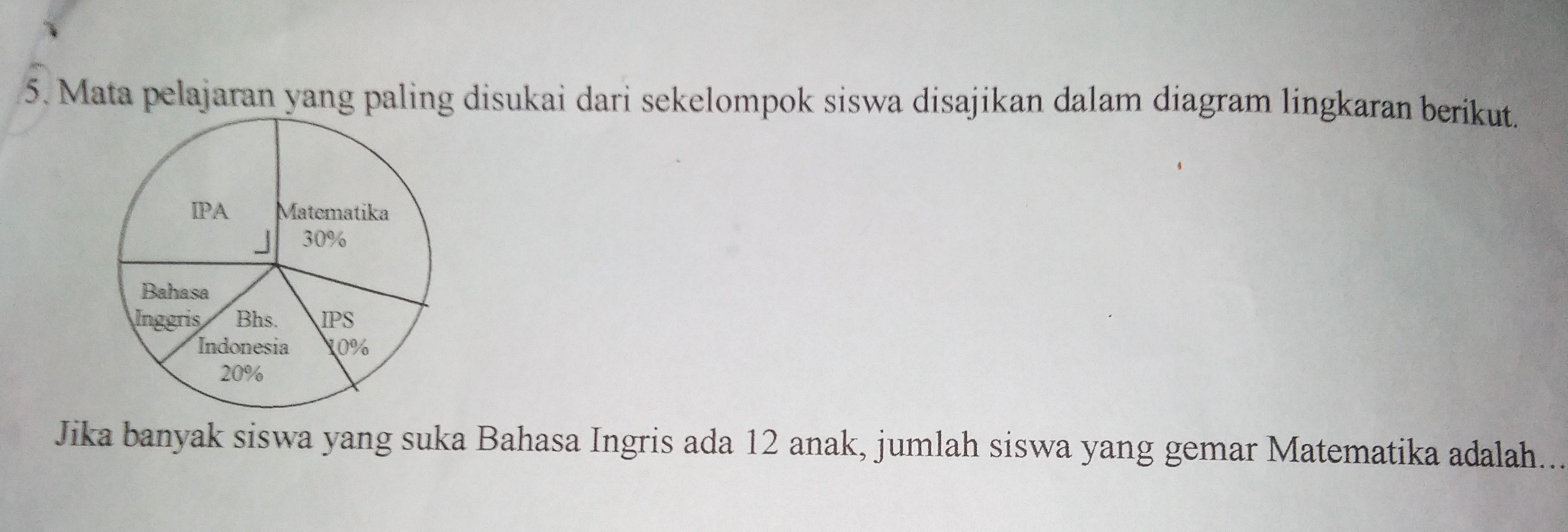Amount, sum, total jumlah uang yang tepat the right amount of money 2. Jika Banyak Siswa Yang Suka Bahasa Inggris Ada 12 Anak Jumlah Siswa Yang Gemar Matematika Adalah Brainly Co Id