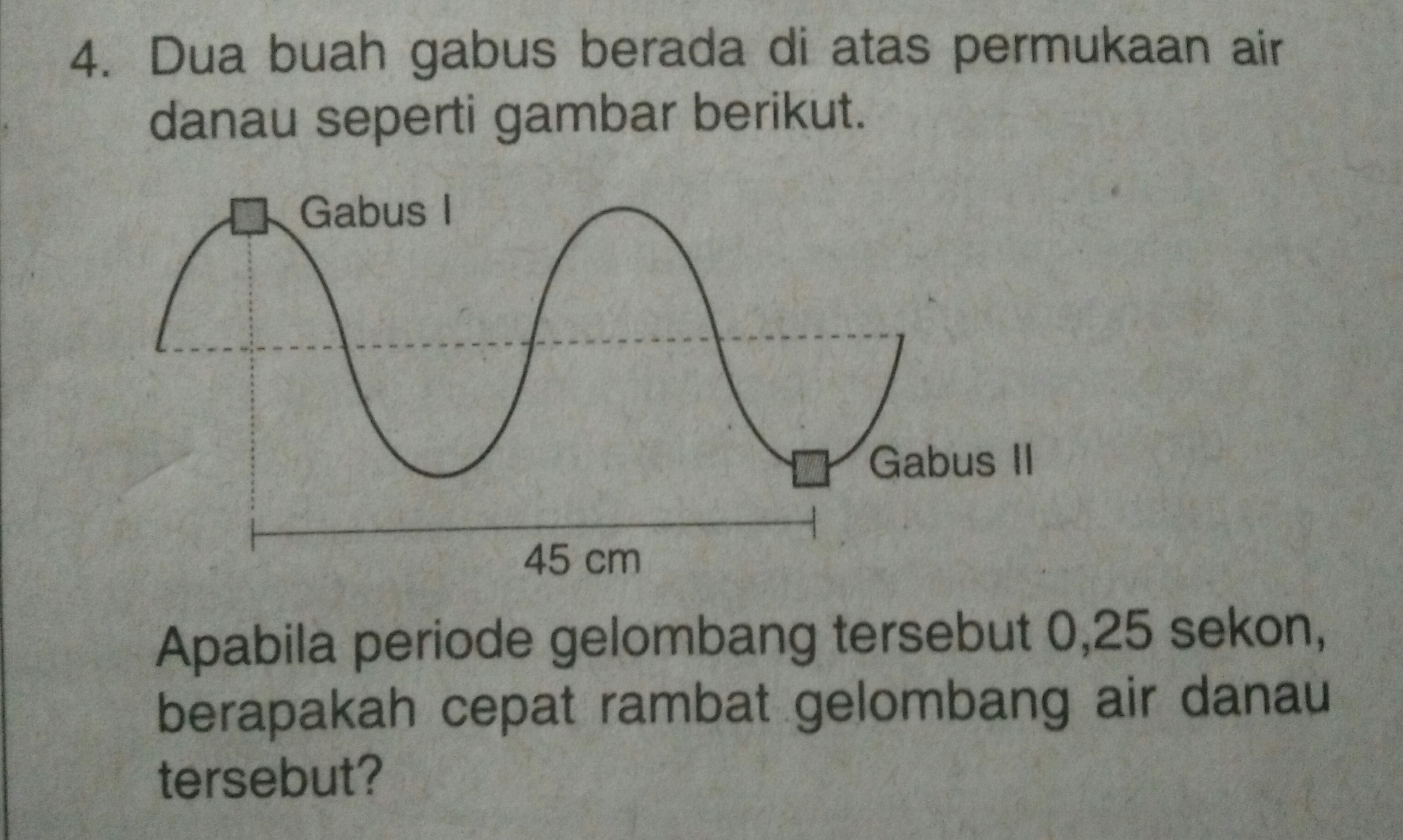 Fisbug Contoh Soal Gelombang Berjalan Dan Penyelesaiannya Gelombang merambat pada permukaan air.