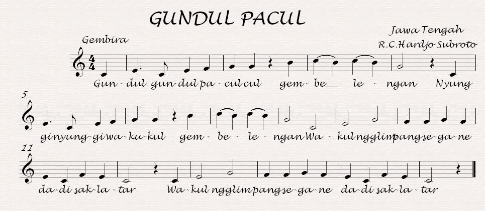Not pianika lagu daerah gundul gundul pacul