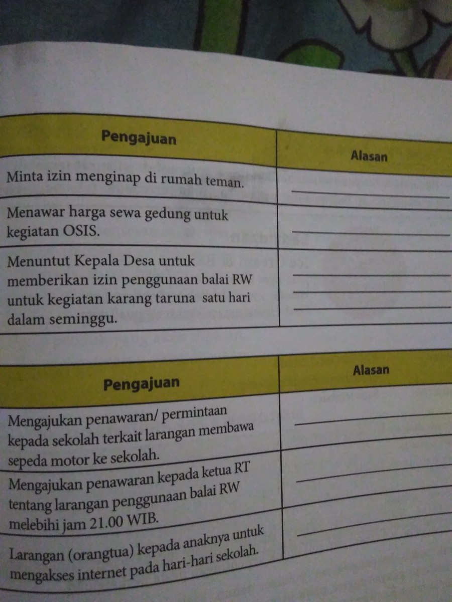 Jumlah laporan masyarakat diterima dan diselesaikan pada kegiatan pvl on the. Alasan Menawar Harga Sewa Gedung Untuk Kegiatan Osis Berbagai Peruntukan