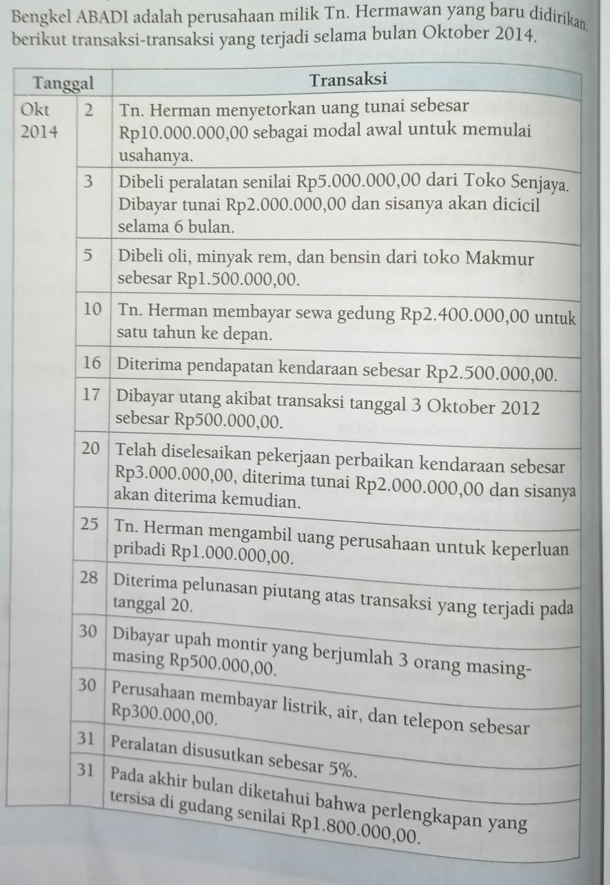 Nperusahaan jaket kulit isakuiki di daerah y berproduksi untuk memenuhi permintaan pangsa pasar eropa karena kualitasnya berstandar internasional (iso) dan harganya yang bersaing segingga produk dibuat dengan ukuran badan orang eropa. Tolong Ya Kak Buatkan Jurnal Umumnyamakasihhh Brainly Co Id