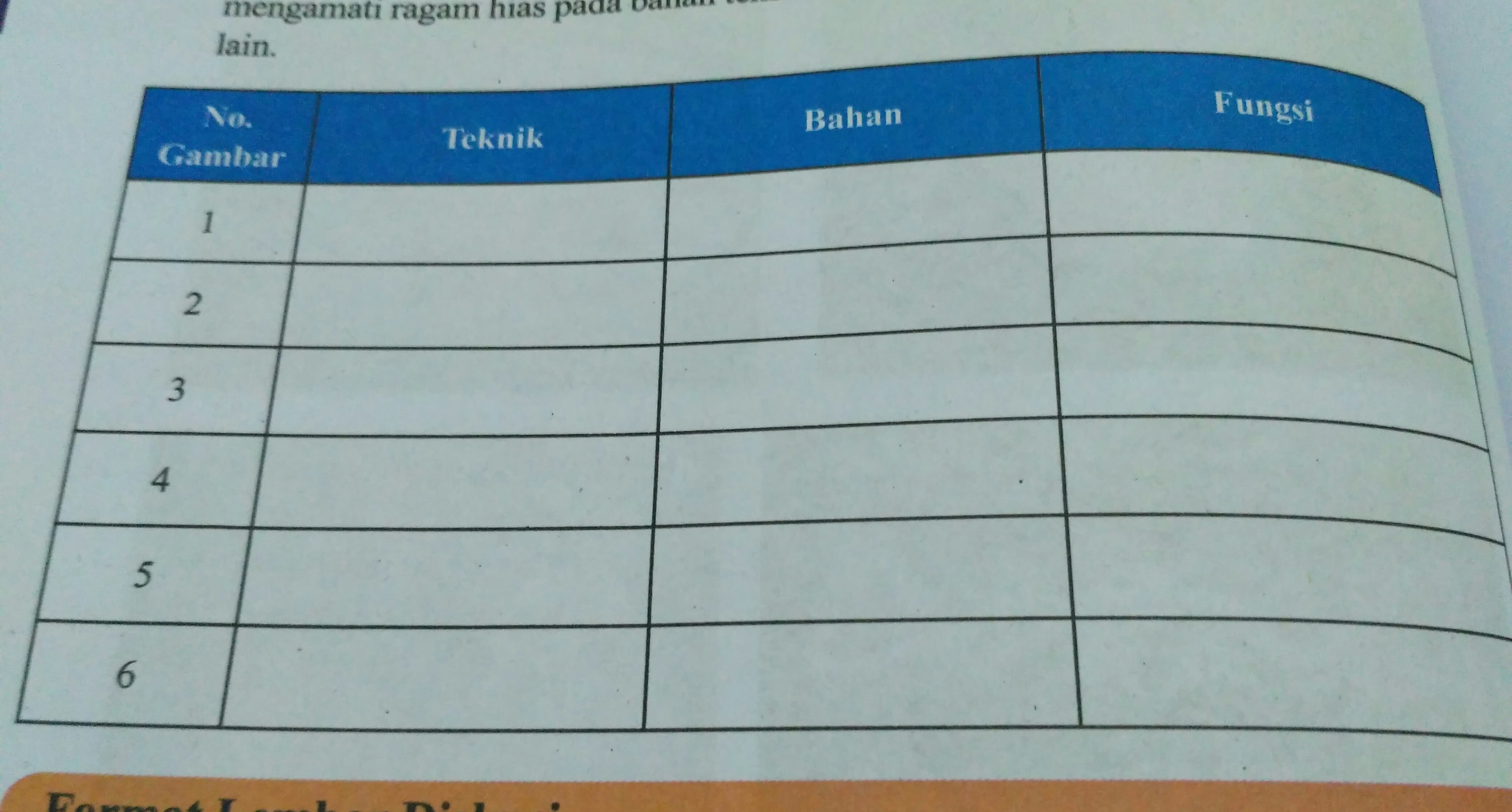 3 Fungsi Dan Manfaat Ragam Hias Pada Bahan Kayu Idnfarmers Ragam Hias Pada Bahan Kayu. 3 Fungsi Dan Manfaat Ragam Hias Pada Bahan Kayu Idnfarmers Ragam hias figuratif biasanya terdapat pada bahan tekstil maupun bahan kayu yang proses pembuatannya dapat dilakukan dengan cara menggambar.