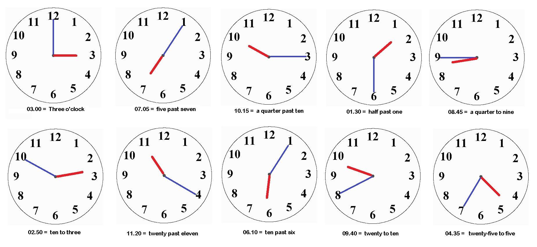 Menyatakan jam dalam bahasa inggris. Tuliskan Waktu Jam Dalam Bahasa Inggris Dengan Benar03 00 07 05 10 15 01 30 08 45 02 50 Brainly Co Id