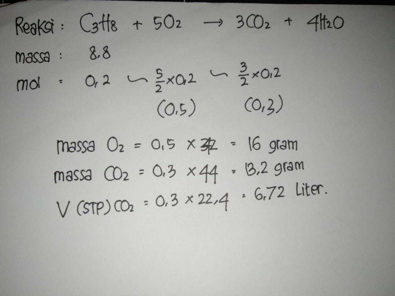 Jika 8,8 g C3H8 dibakar dengan gas oksigen dihasilkan sejumlah gas CO2 dan uap air tentukan: a). - Brainly.co.id
