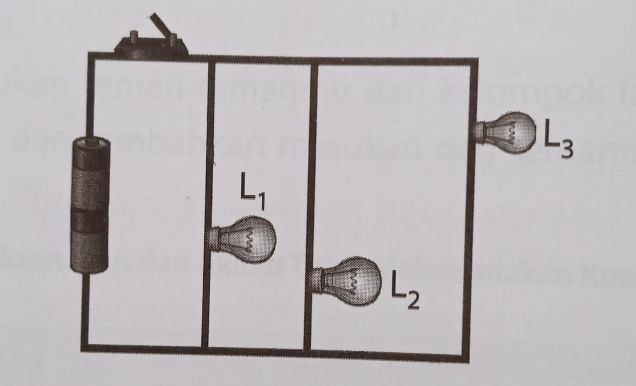 Hal apa yang terjadi jika lampu L3 padam? TOLONG CEPAT - Brainly.co.id