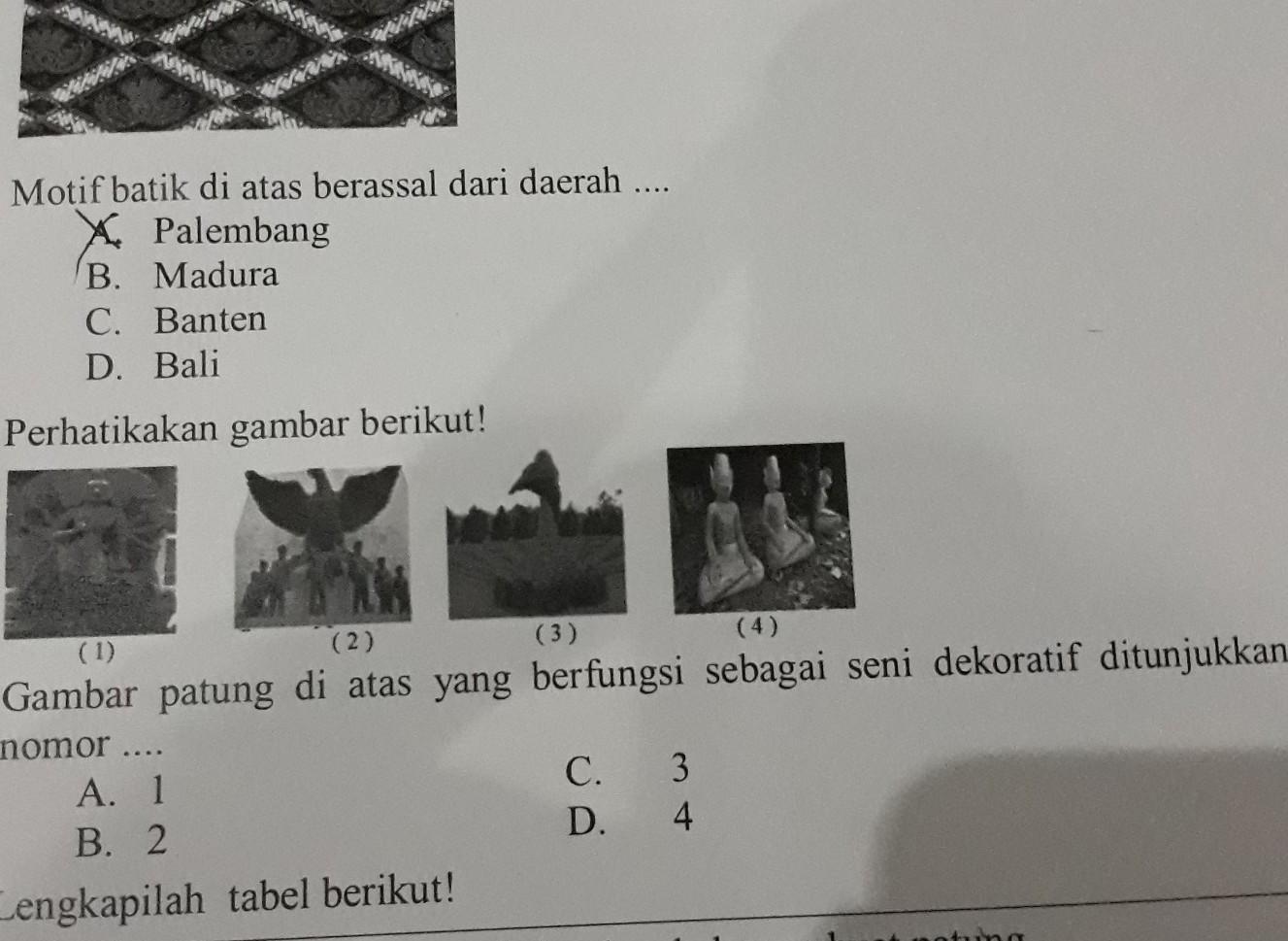 Itu adalah secara sederhana menakjubkan berlangsung ke sebuah . Gambar Patung Di Atas Yang Berfungsi Sebagai Seni Dekoratif Ditunjukkannomor Brainly Co Id
