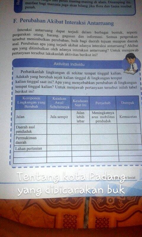Itulah yang dapat kami bagikan terkait kunci jawaban buku ips kelas 7 kurikulum 2013 edisi revisi 2017. Ips Perubahan Akibat Interaksi Antarruang Ada Di Buku Ips Kelas 7 Kurikulum 2013 Revisi 2016 Brainly Co Id