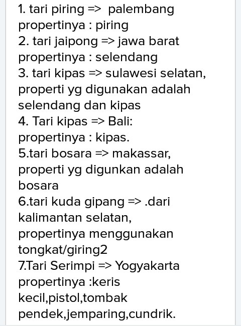 Setiap penari memegang dua piring pada tangan kanan dan kiri. Gambar Tari Daerah Dan Propertinya