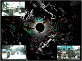 Idd 3d Indian Driving Dataset For 3d Unstructured Road Scenes