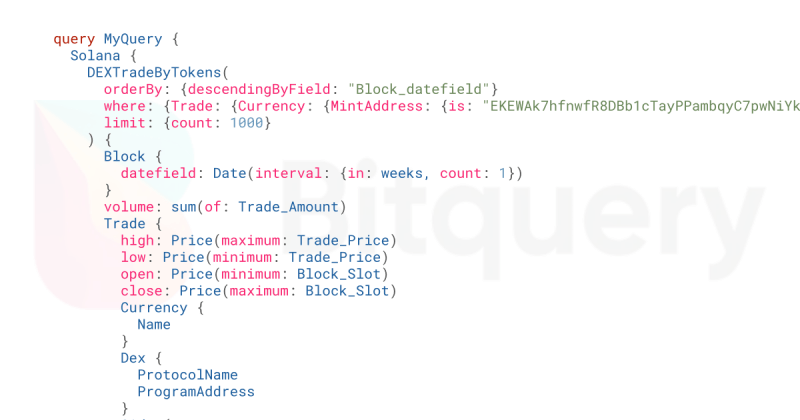 Roaringkitty2 Roaring Kitty Github - Light Images - Artistic 8K Collection