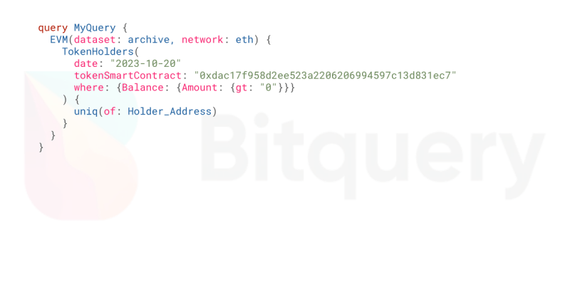 Token Leaderboards Holderscan - Landscape Designs - Premium Mobile Collection