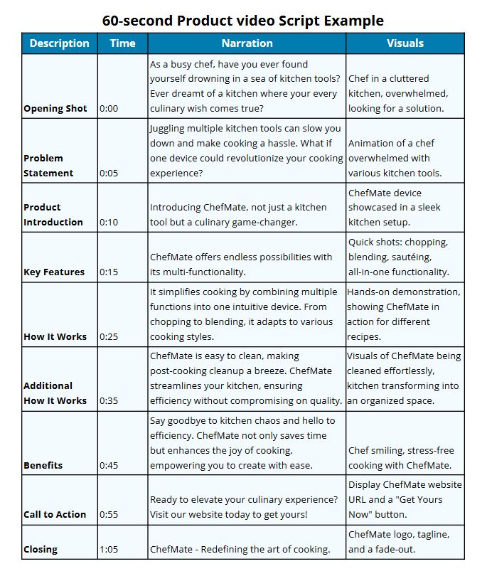 Snap Script Example At Victor Fox Blog - Download Elegant Vintage Picture | High Resolution