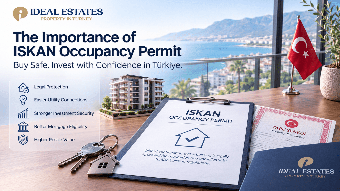 ISKAN Occupancy Permit