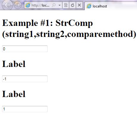 C Strcomp Example Syntax C Sharp String Method Source Code - HD City Illustrations for Desktop