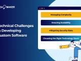 Custom Software Development Challenges And Solutions