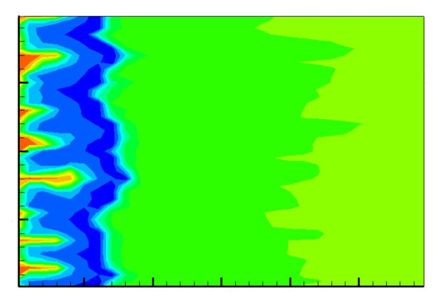 Ideas Watersheds Github - Premium City Background Gallery - 8K