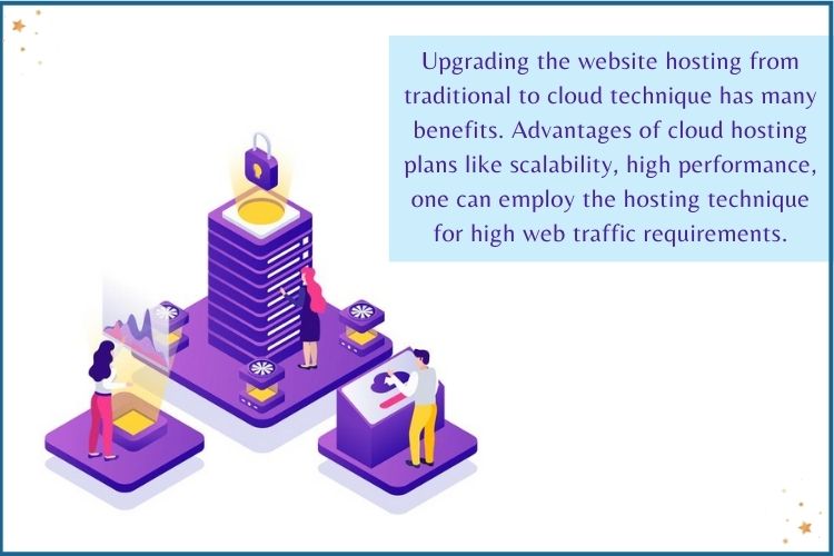 Cloud computing advantages