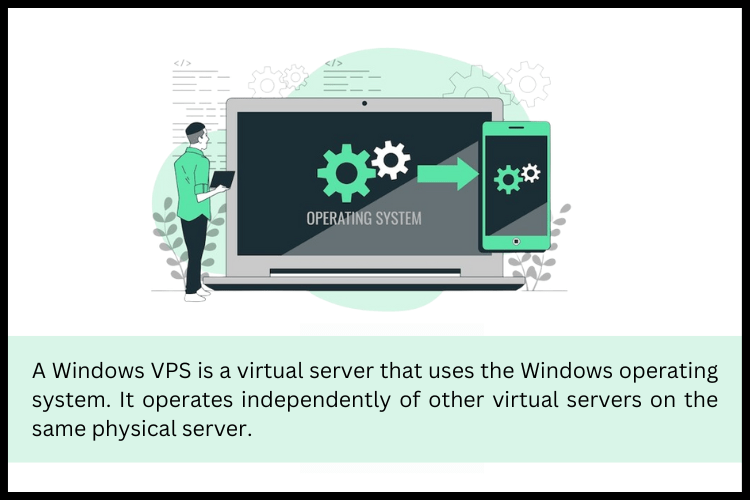 what is windows vps