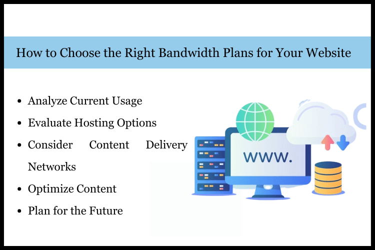 How to Choose the Right website Bandwidth Plans for Your Website