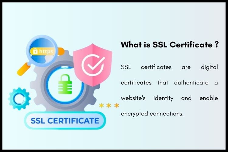 what is SSL Certificates