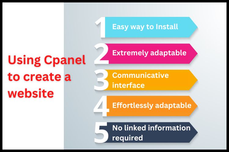 Using cPanel to create a website