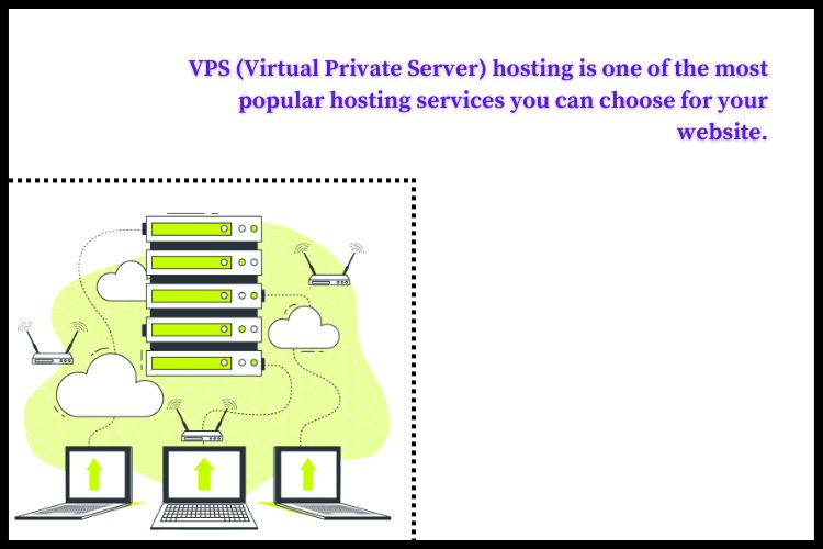 What is VPS hosting?