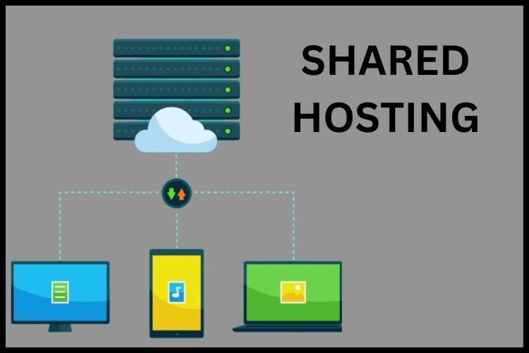 Shared Hosting
